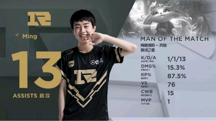 的核心枢纽 的核心枢纽