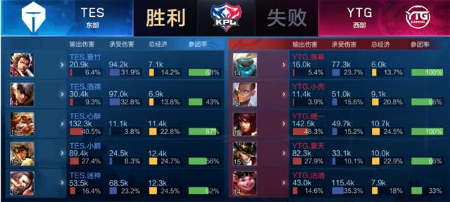 出了重大的 出了重大的